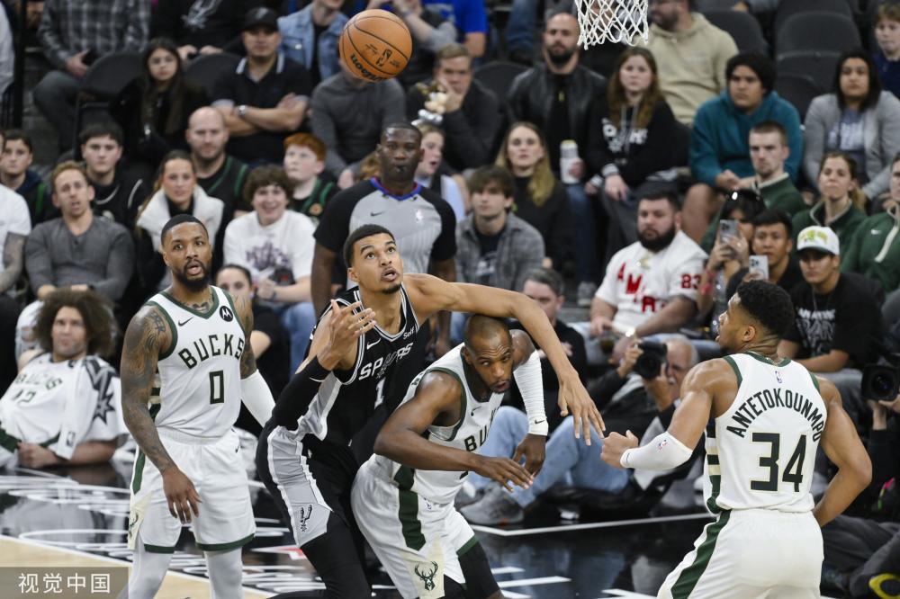 表现与战术 表现与战术